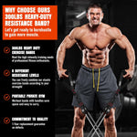 300LB Resistance Bands for Men - Heavy Duty Workout Bands with Handles