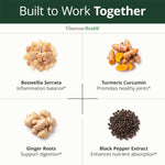 Boswellia Serrata Turmeric Curcumin Supplement for Inflammation and Joint Support