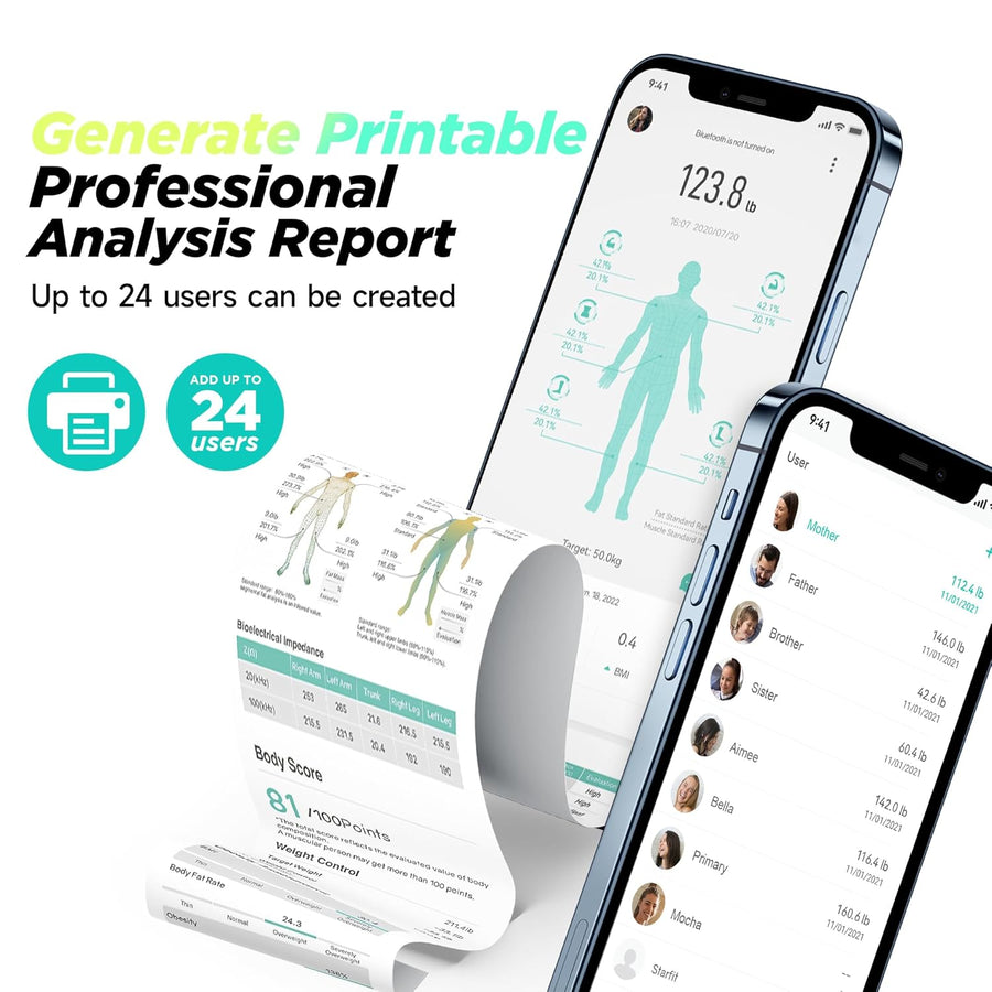 Runstar Smart Scale FSA&HSA Eligible Digital Bathroom Scale with 8 Electrodes