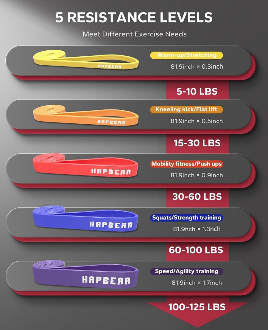HAPBEAR Pull Up Assistance Bands - Resistance Bands Set for Workouts, Stretching, Muscle Training