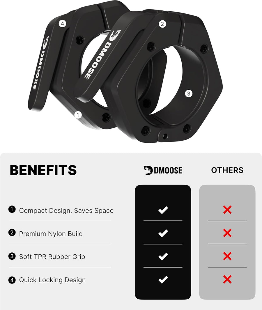 DMoose Fitness Barbell Clips 2 Inch - Quick Release Collars for Weightlifting