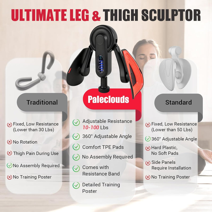 Adjustable Thigh Trainer for Women, 10-100lb Resistance Exerciser with Leg Band & Poster