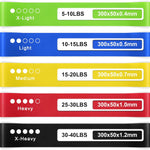 Resistance Bands Set with 5 Levels, Multi-Colored for Fitness