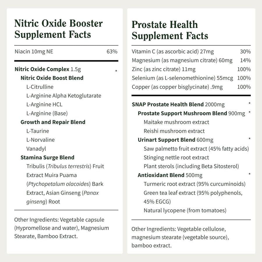 Snap Supplements Nitric Oxide Booster + Prostate Health Supplements for Men, Circulation, Stamina & Urinary Support, L-Citrulline, L-Arginine, Saw Palmetto for Men, Caffeine-Free, 60 + 90 Capsules