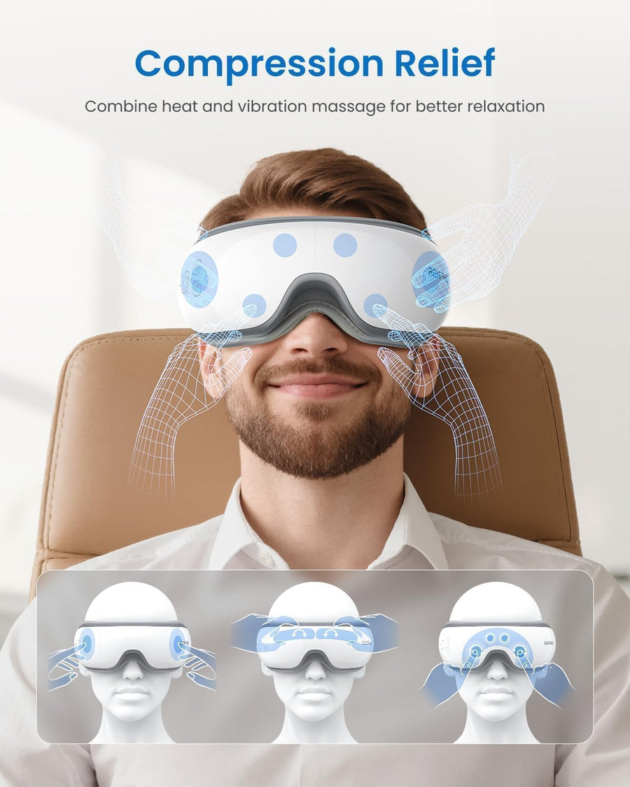 RENPHO Eye Massager with Heat for Relaxation and Eye Strain Relief