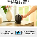 Thermacell E-Series Rechargeable Mosquito Repeller with 20’ Mosquito Protection Zone; Bug Spray Alternative; Scent Free