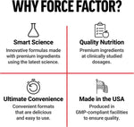 Force Factor Total Beets Blood Pressure Support Beet Root Capsules, 1800mg Organic Beet Root Powder Beet Supplement with Hawthorn Berry to Support Circulation and Blood Flow, 90 Vegetable Capsules