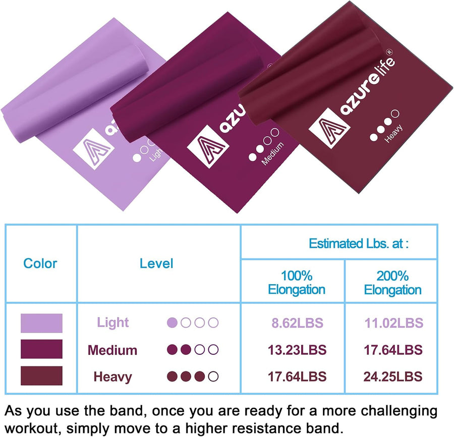 A AZURELIFE Resistance Bands - Professional Non-Latex Elastic Bands for Yoga, Pilates, Rehab