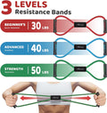 HPYGN Figure 8 Resistance Bands for Arms, Chest, Yoga Workouts