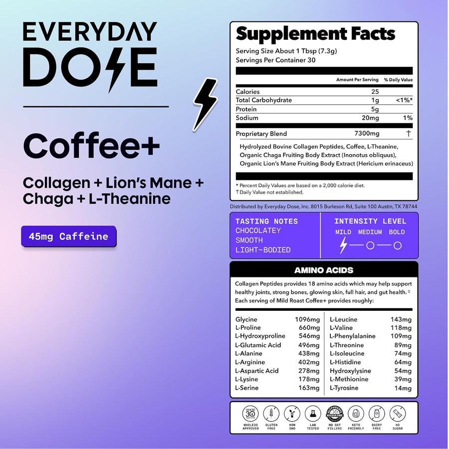 Everyday Dose Premium Adaptogenic Mushroom Coffee with Grass-Fed Collagen, Chaga, Lions Mane & L-Theanine for Better Focus, Energy, Digestion, Skin, and Immunity 30 Servings