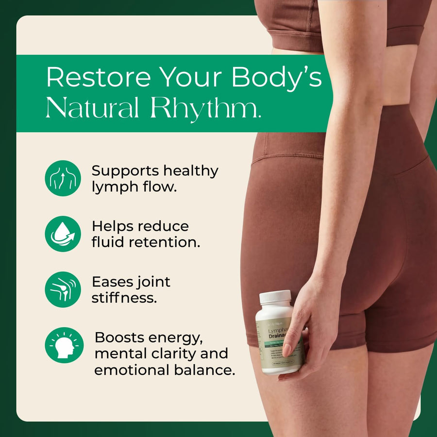 Lymphatic Drainage Supplement with Dandelion, Burdock, Cleavers & Echinacea