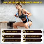 Resistance Bands, Pull Up Assistance Bands for Men and Women, Natural Latex Exercise Bands