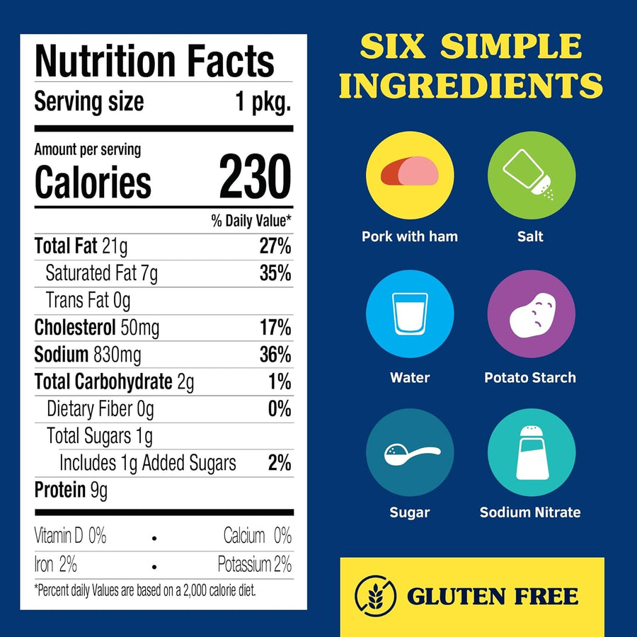 SPAM Classic Single, 9 Grams of Protein Per Serving, 2.5 oz Single Pouches, (12 Pack)