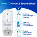Zevo Flying Insect Trap Refill - for The Zevo MAX & Standard Indoor Fly Trap - Catch Gnats, House & Fruit Flies - Easy to Use - Mess-Free Disposal (4 Refill Cartridges)
