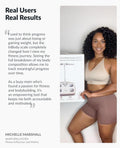InBody Dial H20 Smart Scale with BMI, Body Fat, and Muscle Mass Analysis