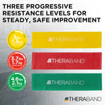 THERABAND Resistance Bands Set, Beginner Kit, Latex Elastic Bands for Exercise