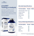 1MD Nutrition LiverMD - Liver Support Supplement | Siliphos Milk Thistle Extract & NAC - Supports Healthy Energy, Immunity & Overall Health - Liver Cleanse & Support | 60 Capsules