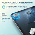 Etekcity Smart Scale for Body Weight, Bluetooth, BMI, Muscle Mass