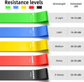 5-Pack Resistance Bands for Strength Training, Stretching, Pilates & Yoga