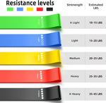 5-Pack Resistance Bands for Strength Training, Stretching, Pilates & Yoga