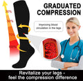 Aoliks Compression Socks for Women and Men, 4 Pairs, Gradient Compression