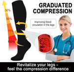 Aoliks Compression Socks for Women and Men, 4 Pairs, Gradient Compression