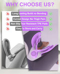 Kegel Exerciser for Women & Men - Pelvic Floor Muscle Trainer