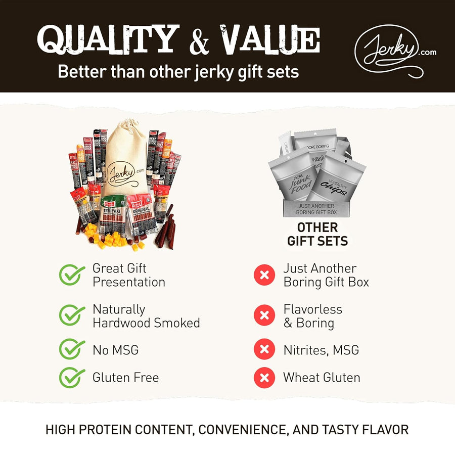 Jerky.com 26pc Meat Sticks Variety Pack | Healthy Snack for Adults | Low Sugar & High Protein | Gluten Free & Keto Meat Sticks | Pork, Turkey, Ham Beef Sticks & Cheese Sticks | Valentines Gifts for Him