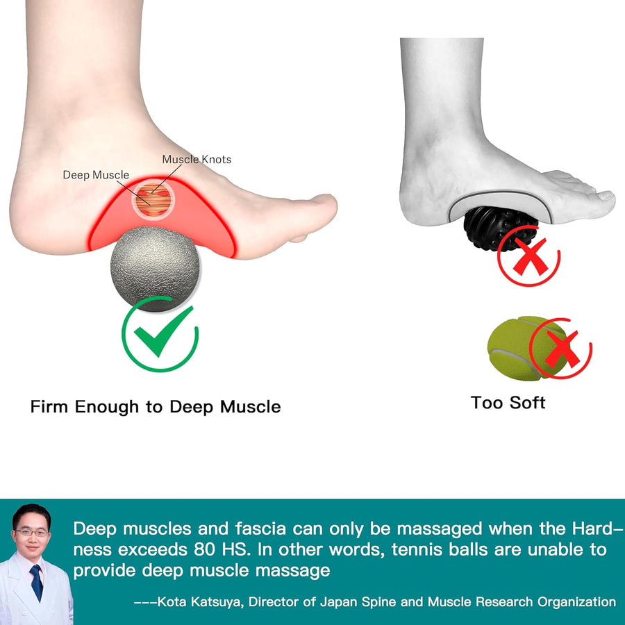 Lacrosse Ball for Plantar Fasciitis Relief and Deep Tissue Massage