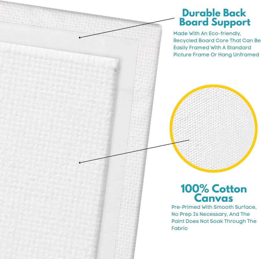 KEFF 24-Pack Canvas for Painting, 6 of 5x7, 8x10, 9x12,11x14 Painting Canvas Boards, Art Supplies for Adults & Kids - 100% Cotton Primed Canvases for Painting Acrylic, Oil, Watercolor, Tempera