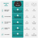 Nekteck Shiatsu Heated Electric Foot Massager with Heat for Pain Relief
