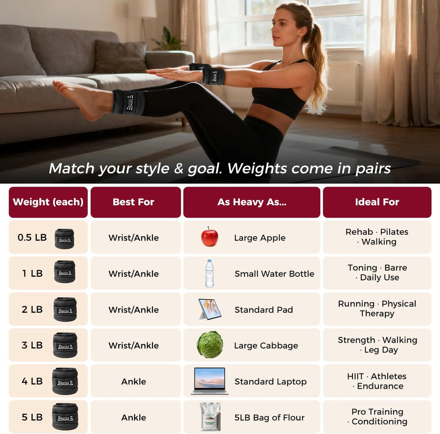 BAGAIL Ankle Wrist Weights for Women & Men, 1-10 LBS Adjustable Leg Arm Weights