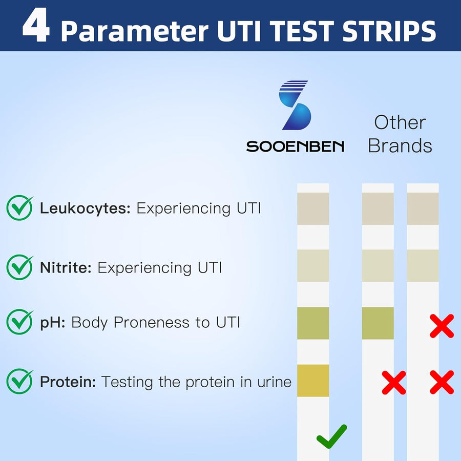 Sooenben 4-in-1 UTI Test Strips, 50ct Full Panel Urinary Tract Infection Test Kit