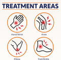 Voltaren Arthritis Pain Gel for Powerful Topical Arthritis Pain Relief with Diclofenac - NEW Easy Open Cap - 100 g Tube And 20 g Travel Size Tube