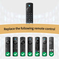 Replacement Remote for All Fire Series, TV Stick (HD, 4K, 4K Max, Lite), TV Cube and Omni, Insignia, Toshiba, Smart TVs, with Voice Control
