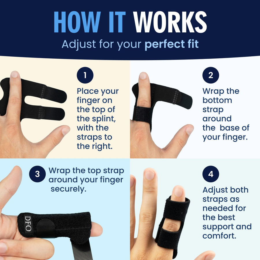 Dr. Frederick's Trigger Finger Splint - 2 ct - HSA/FSA - Index, Middle & Ring Fingers - Padded Brace for Arthritis, Mallet Finger, Tendonitis - Adjustable, Doctor-Developed - Regular Black