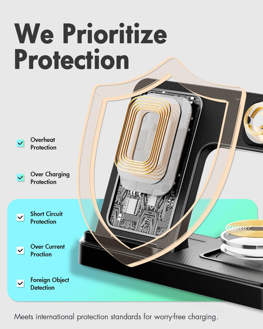 Wireless Charger iPhone Charging Station: 3 in 1 Charger Stand Multiple Devices for Apple - iPhone 17 16e 16 15 14 Pro Max 13 12 11 - Watch 10 9 8 7 6 5 4 3 2 SE and Ultra Series - Airpods 4 3 Pro