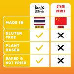 Gluten free ramen noodles (10 packs) gf gluten free noodles vegan healthy brown rice noodle.