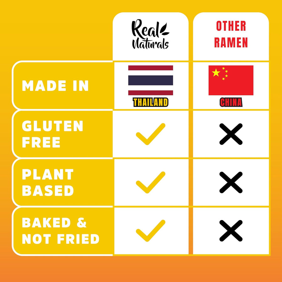 Gluten free ramen noodles (10 packs) gf gluten free noodles vegan healthy brown rice noodle.