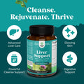 Liver Cleanse Detox & Repair - Milk Thistle Supplement for Digestion & Immune Health - Ginger Root, Choline & Dandelion Root - Herbal Liver Support with Silymarin, Beetroot & Artichoke - 70 Count