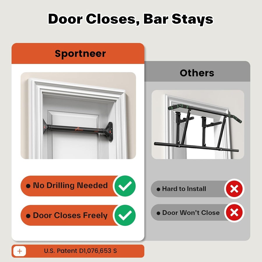 Sportneer Adjustable Pull Up Bar: 29.5"-37" Doorway Chin Up Bar, 440lb Capacity