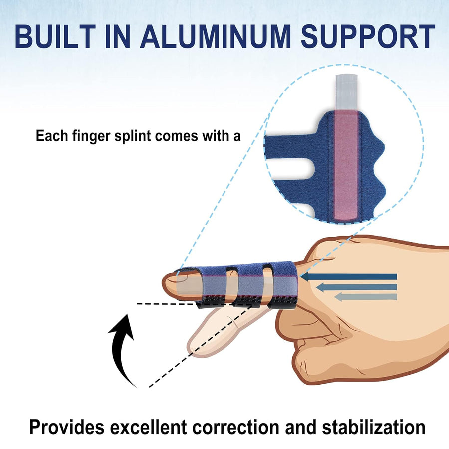 RonJea 4 Pcs Upgraded Trigger Finger Splint: Trigger Finger Brace Support with 3 Adjustable Fixing Belt, Finger Straightener for Middle/Ring/Index/Pinky/Thumb, Fits for Broken/Straightening/Arthritis