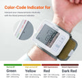 iHealth Push Wrist Blood Pressure Monitor Bluetooth Smart BP Machine
