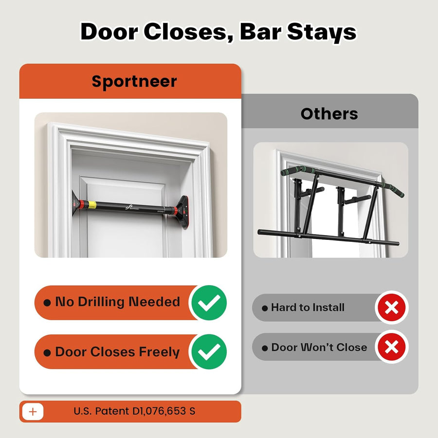 Sportneer Adjustable Doorway Pull-Up Bar, 440 lbs Capacity, No Drilling Required