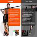 HPYGN Two Feet Pull Up Assistance Bands, Heavy Duty Resistance Bands for Pull Up Bar
