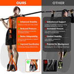 HPYGN Two Feet Pull Up Assistance Bands, Heavy Duty Resistance Bands