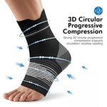 Plantar Fasciitis Socks for Men and Women with Arch Support and Compression