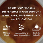 Community Coffee Breakfast Blend, Medium Roast, Single-Serve Keurig K-Cup Pods, 72 Count (Pack of 1)