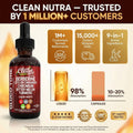 Clean Nutra Berberine with Ceylon Cinnamon Supplement Liquid Drops + Bitter Melon Extract, Glucomannan, Gymnema, Chromium, Turmeric, Organic Panax Ginseng, Moringa