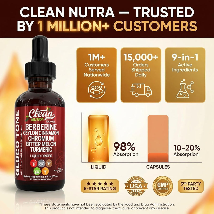 Clean Nutra Berberine with Ceylon Cinnamon Supplement Liquid Drops + Bitter Melon Extract, Glucomannan, Gymnema, Chromium, Turmeric, Organic Panax Ginseng, Moringa